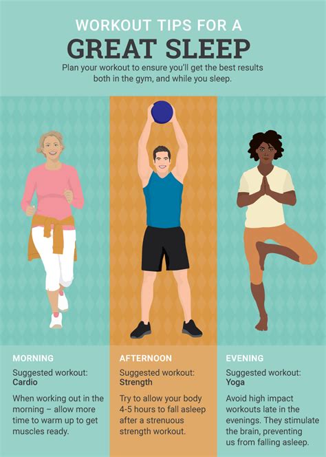 A new path to better sleep: Evening exercise breaks .